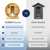 Anémona White Finland Pine Barrel Sauna with Front Porch Canopy - 2-4 Person