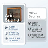 Aleko Aris Outdoor Sauna – 4 Person