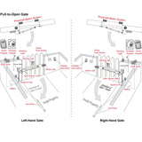 Aleko Smart Single Swing Gate Operator - AS600 AC/DC - Accessory Kit ACC5 AS600ACC5-AP