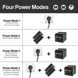 Aleko Single Swing Gate Operator AS600 AC/DC Solar Kit 60W AS600FULL-AP