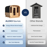 Aleko Arnica Rustic Cedar Square Sauna – 4 Person | SRCE4HULL-AP