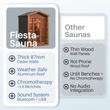 Aleko Fiesta Outdoor Sauna – 3-4 Person