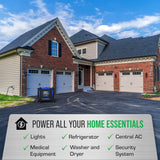 DuroMax 16,000 Watt Portable Tri Fuel Inverter Generator XP16000iHT