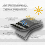 Aleko Retractable RV/Patio Awning - 20 x 8 Feet - Black Frame - Grey Fade Fabric RVABW-20-8-GREY-FADE-AP